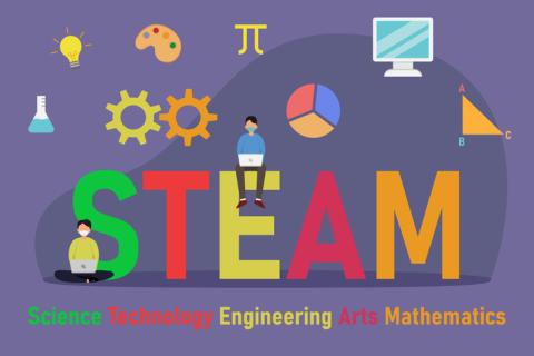 Colorful depiction of science, technology, engineering, art, and mathematics.